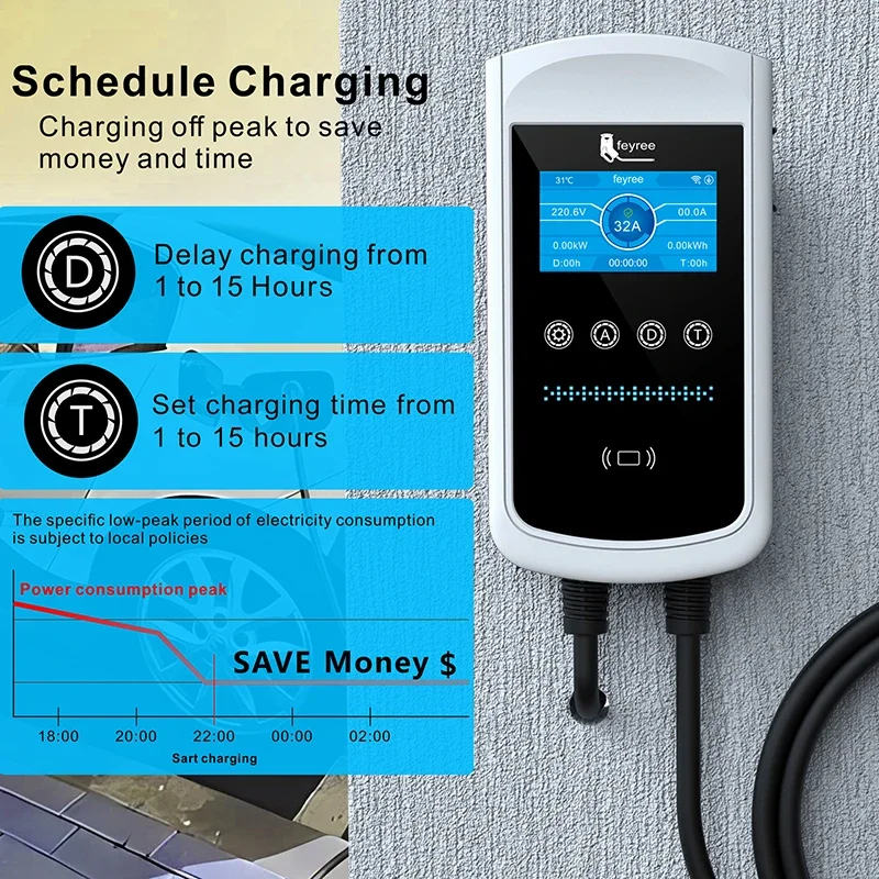 Зарядное устройство Feyree TS- – обзор и цена Ev Charger Wallbox