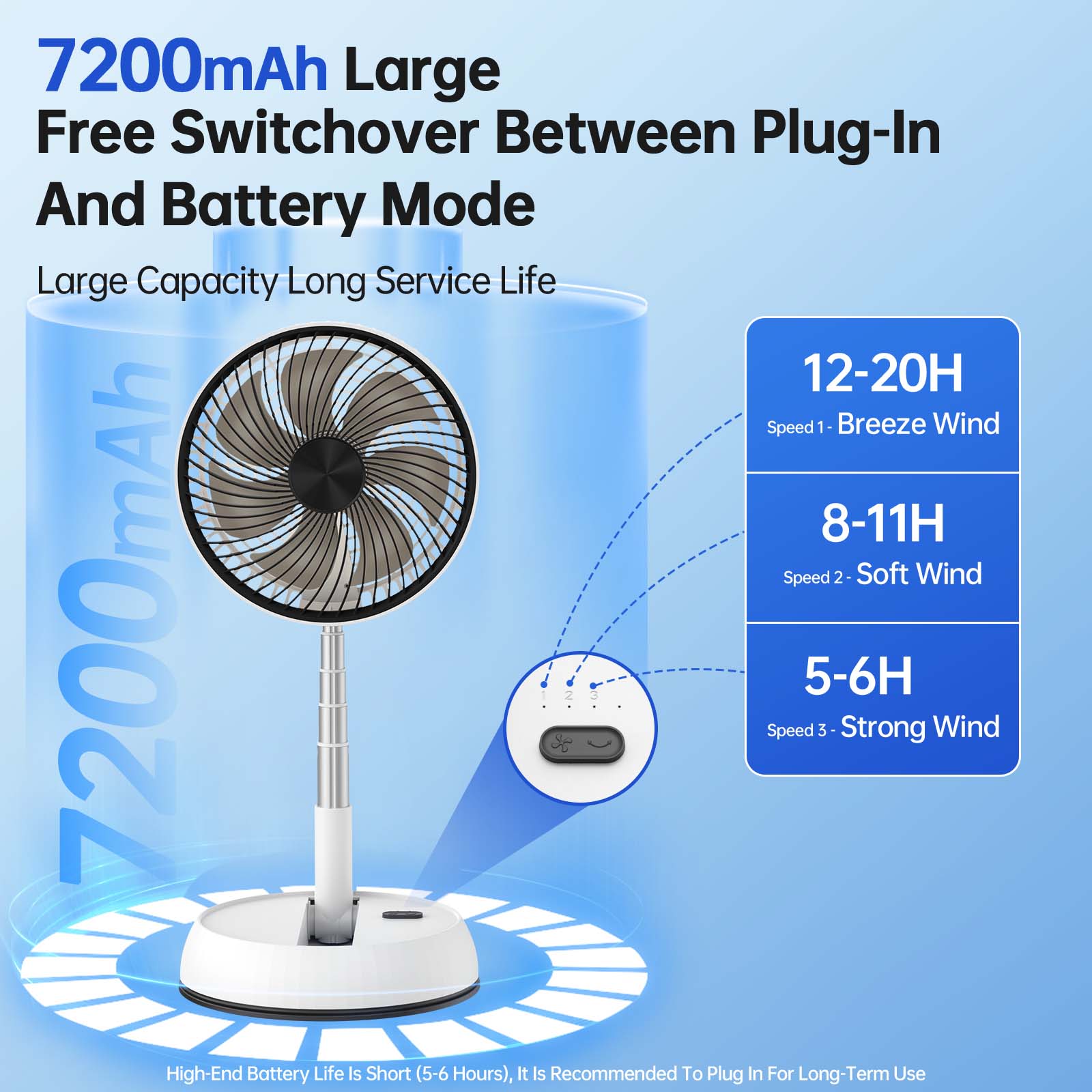 Портативный бесшумный настольн – обзор и цена Mini Wind Turbine Vertical