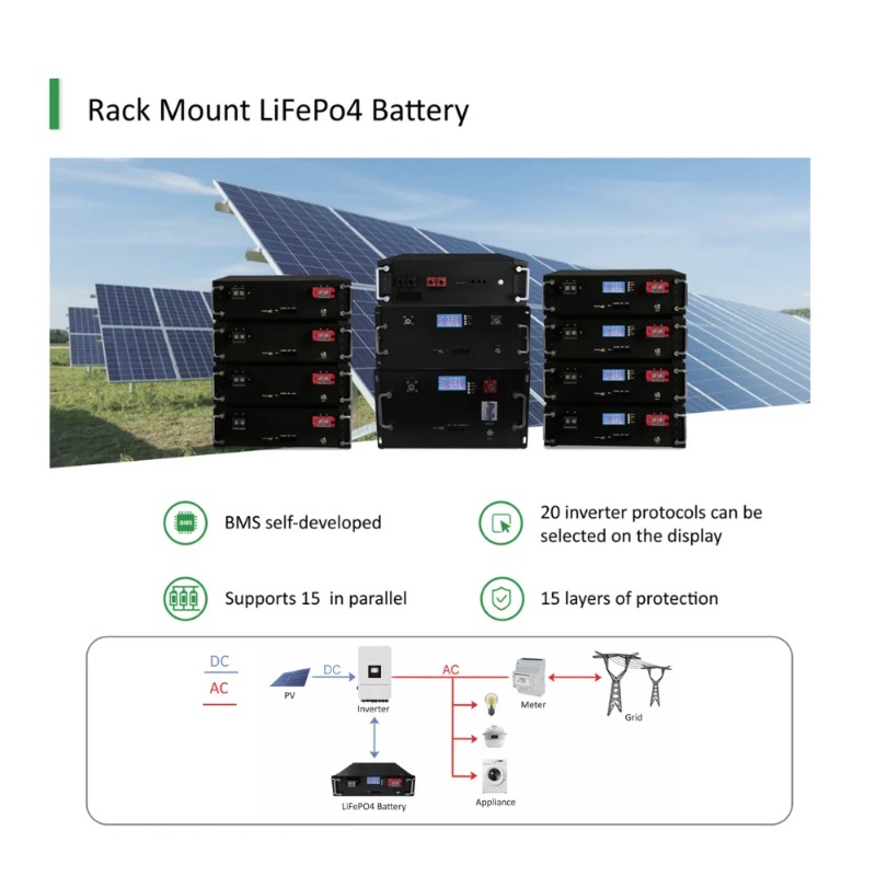 Горячая распродажа: Солнечная  – обзор и цена Hybrid Solar Inverter