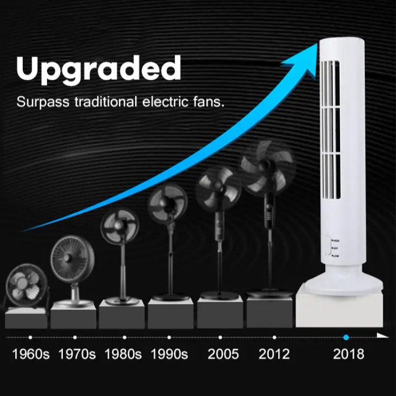 Оптовая продажа: Миниатюрный б – обзор и цена Mini Wind Turbine Vertical